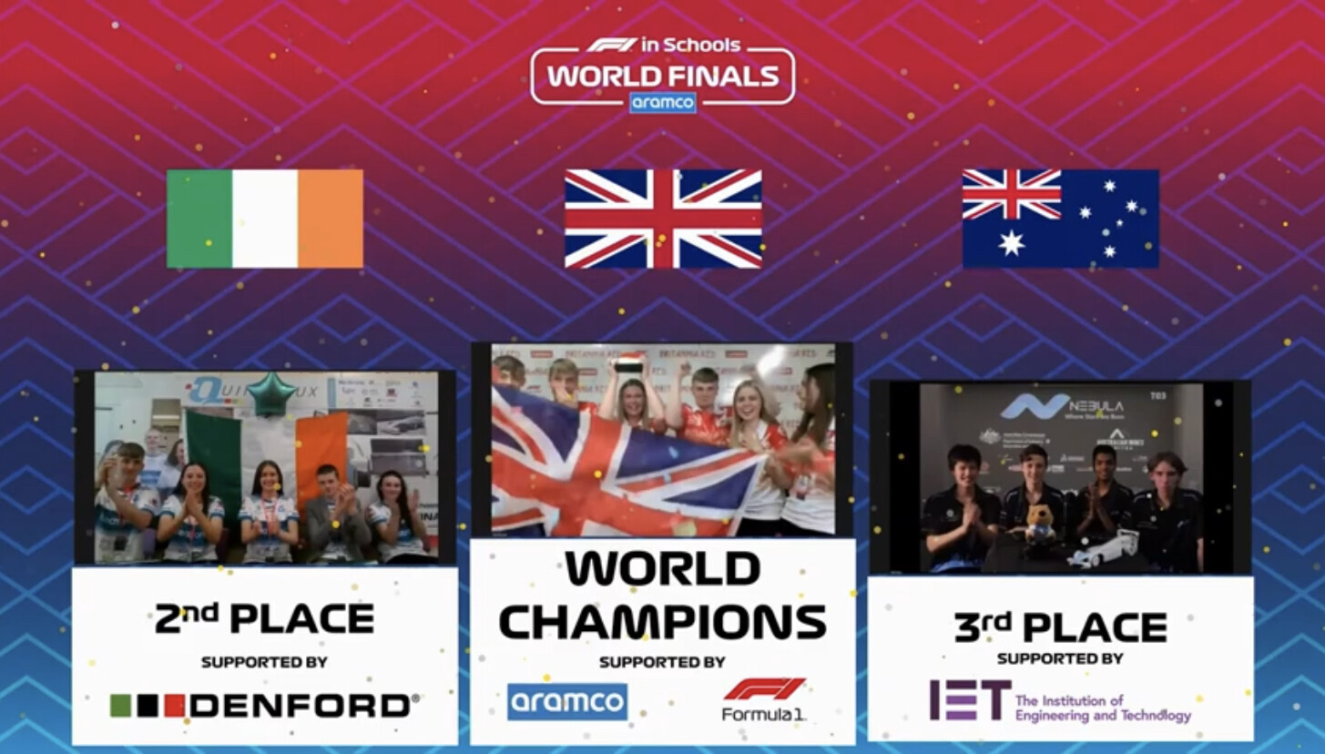 The 2020 F1 in Schools World Finals Podium